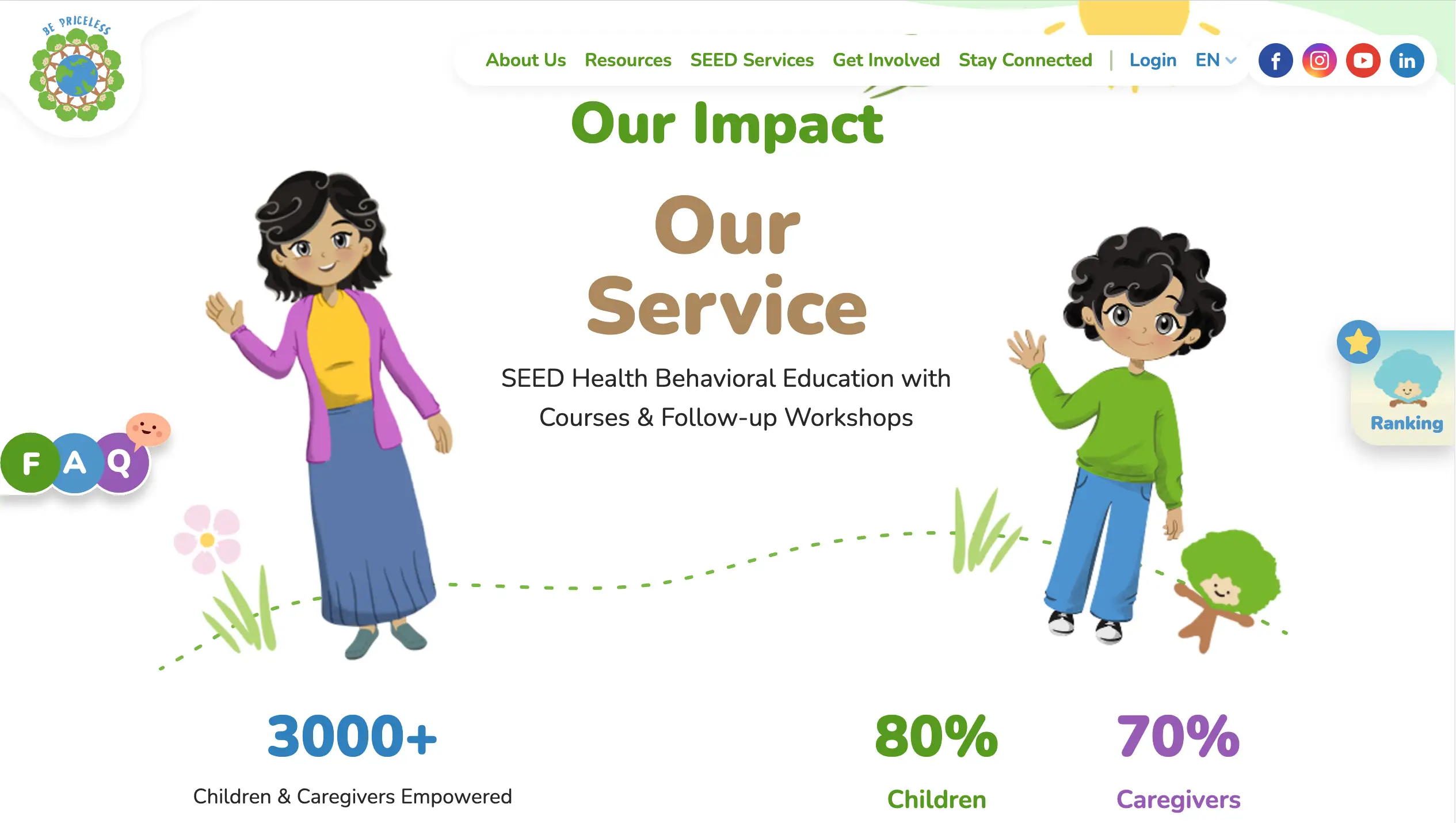 Be Priceless Website & LMS