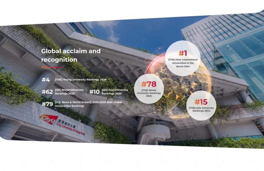 CityU Main Website Main Page Highlight